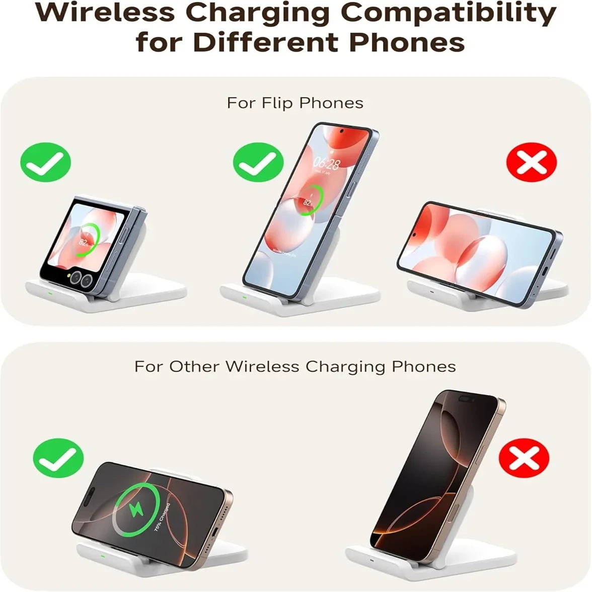 SwanScout 501S Wireless Charger for Samsung Z Flip 7 6 Foldable Fast Charging Stand for Galaxy S25 for Moto Razr 50 40 60 Ultra